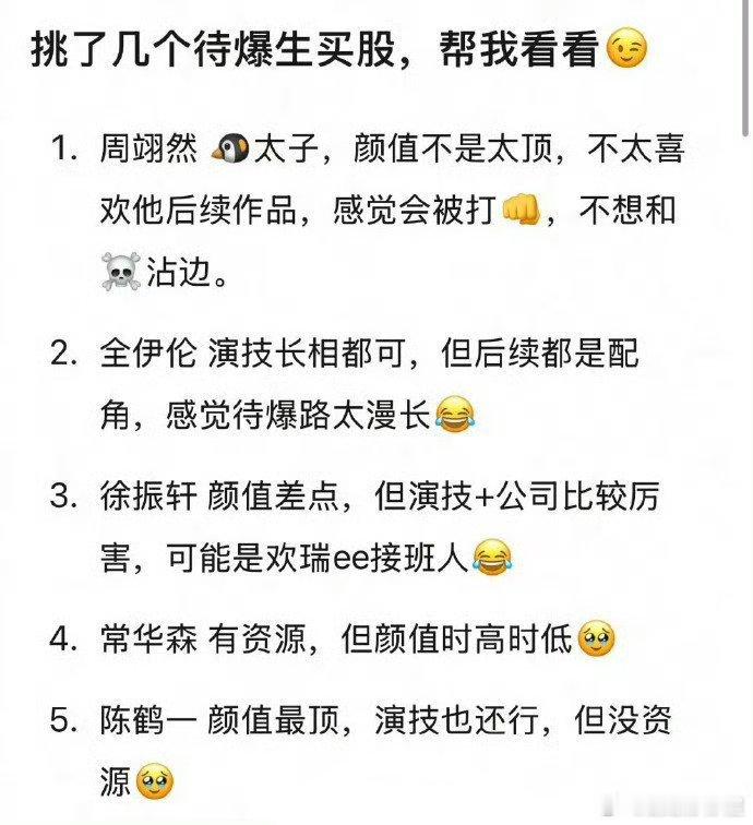 周翊然、全伊伦、徐振轩、常华森、陈鹤一 ​网友评的新待爆五子 ​​​[柯基][柯