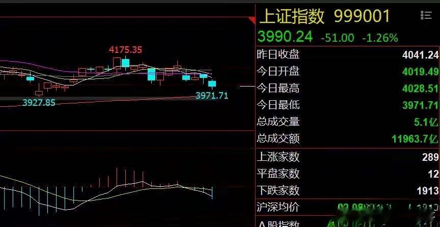 早评：美股芯片股大跌！A股迎半年报机遇财经新浪看点投资理财今日头条股票股市分析你