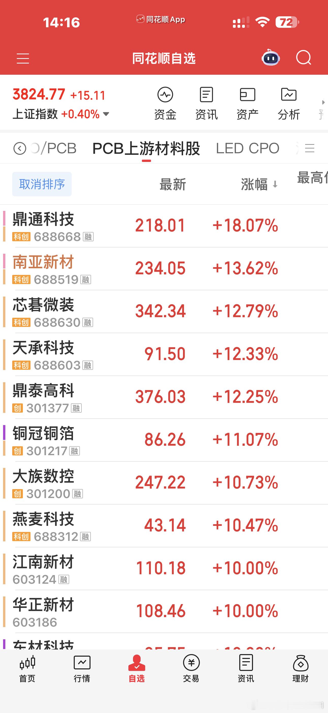 客人走完了，歇口气，累麻了嗓子都哑了，全靠意志力在支撑，全家人都累得麻麻的，脑袋
