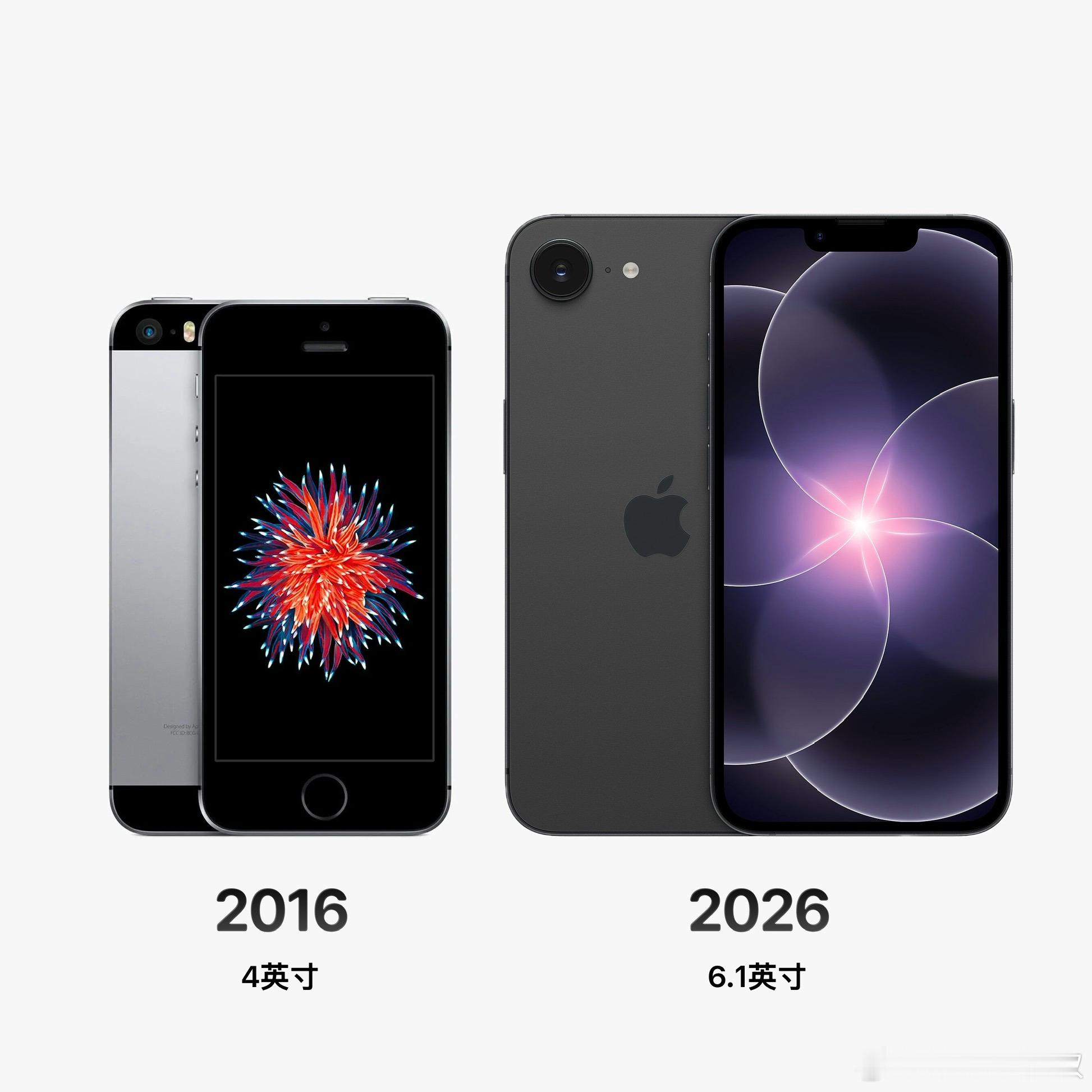 我感觉小屏iPhone应该是彻底结束了6.1英寸就是现在苹果定义的小屏。 