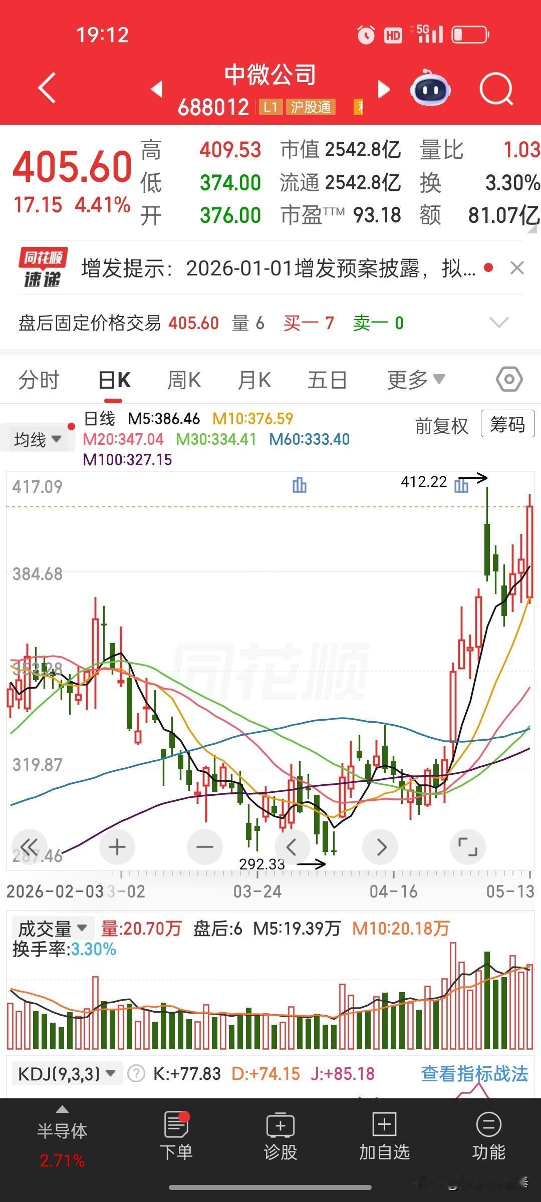 中微公司（688012）结合最新公告和研报，这家公司确实正处在一个关键的转折点上