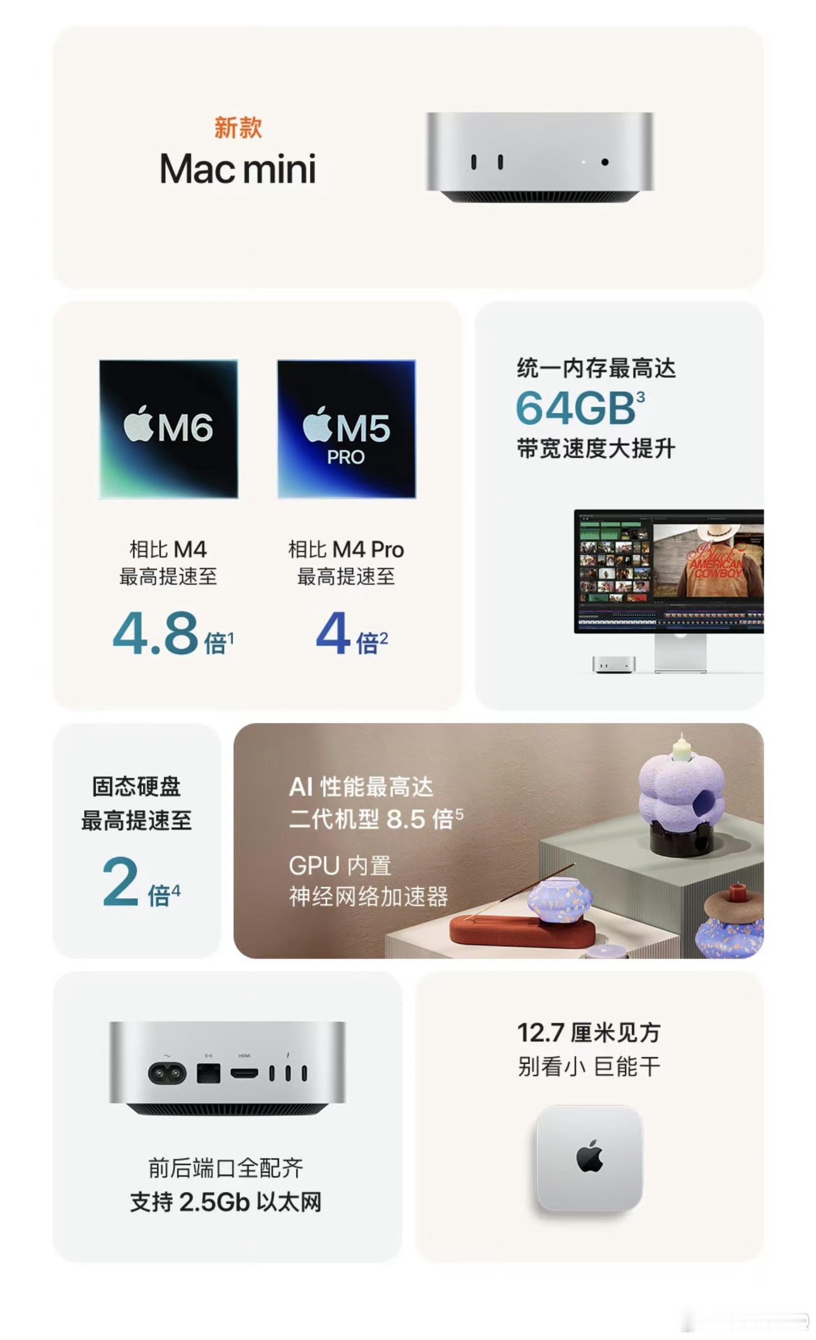 苹果新款Mac涨价 Mac mini 搭载首款2纳米M6芯片，国行起售价从449