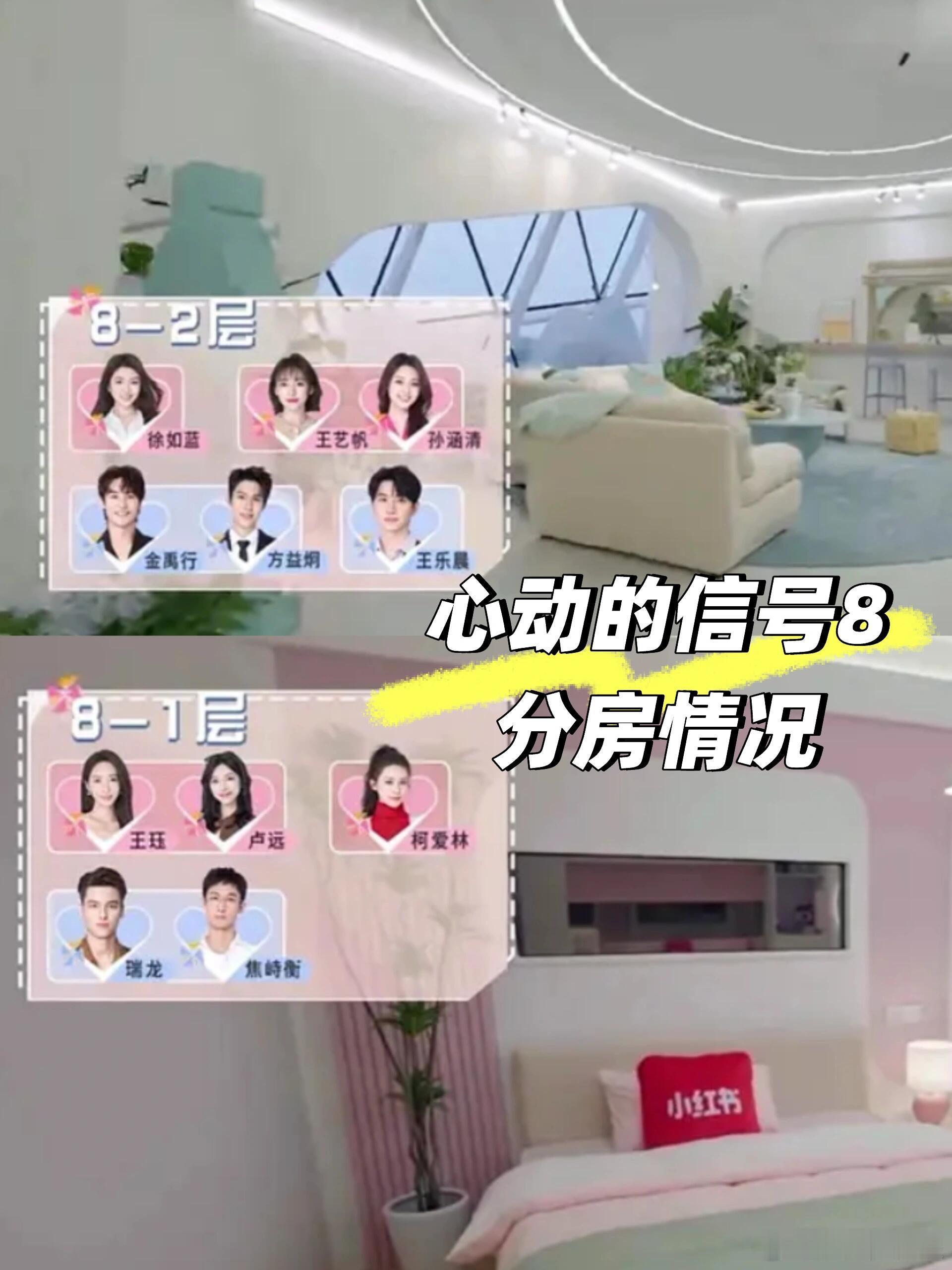 心动的信号8小屋成员分房结果你们喜欢的cp有在一个房间吗心动的信号 ​​​