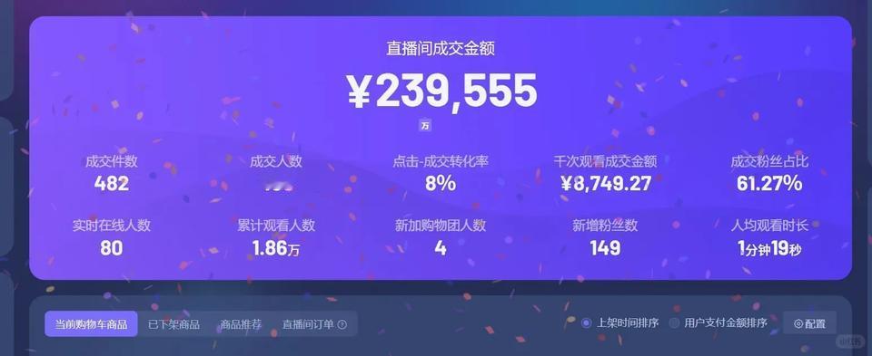 用数据说话，这个通宵战绩怎么样？
利用多维表格和AI实现自动数据化，可以非常直接