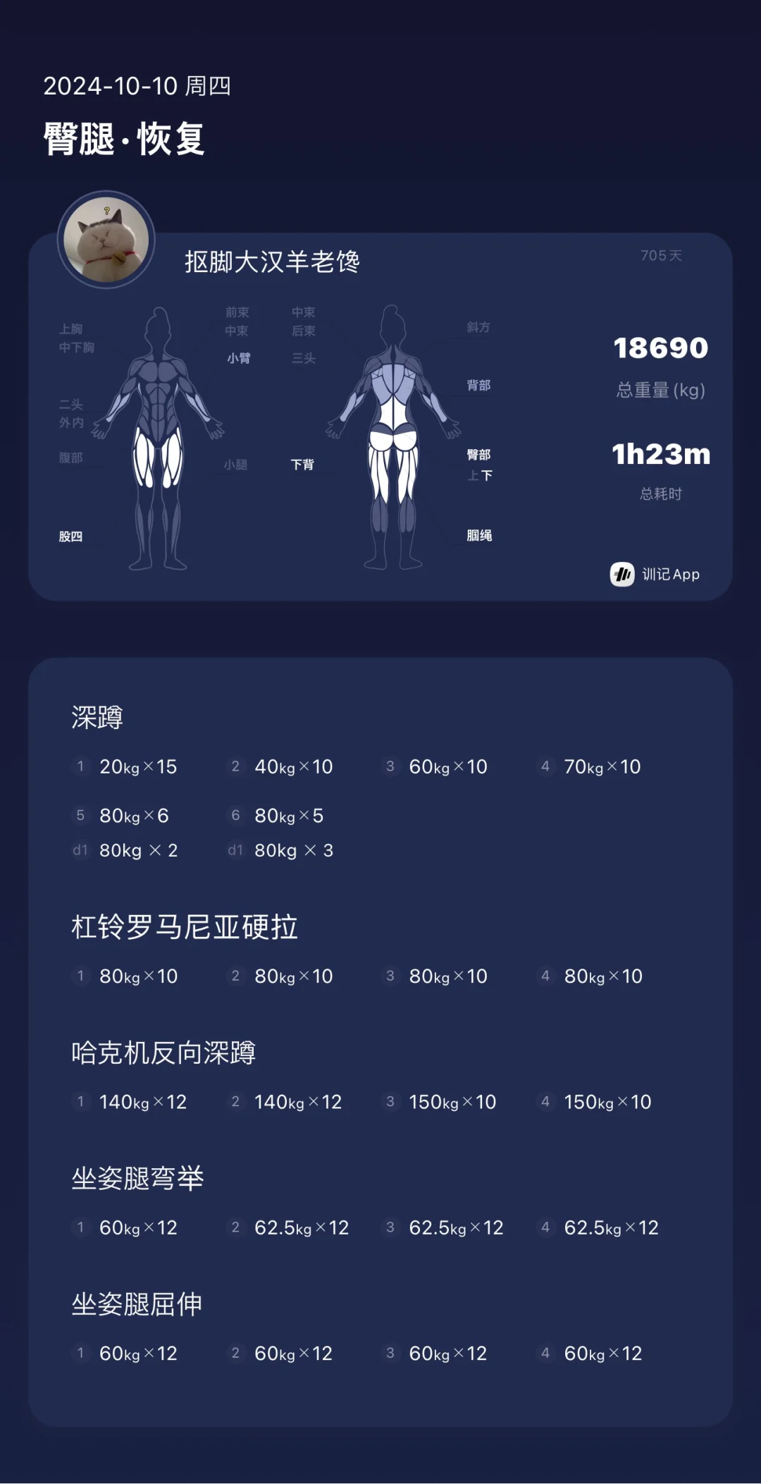 副作用显现出来了