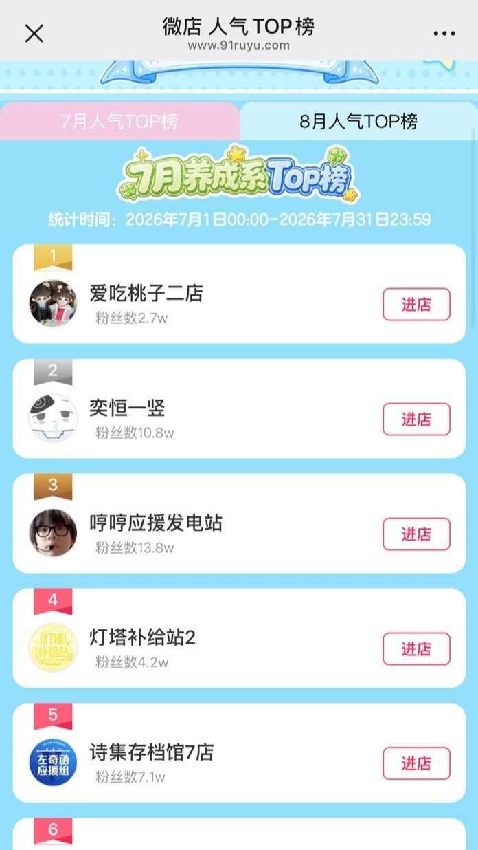tg七月人气top是陈浚铭家 
