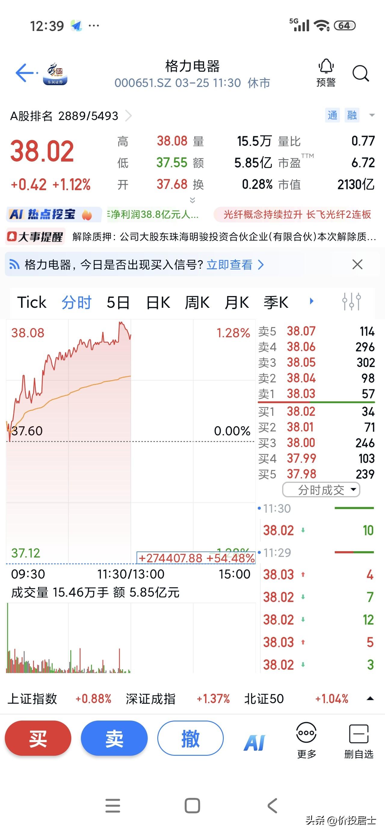 现在的格力电器，估值还不如中国神华高[捂脸]原因在哪?无非是有人担心格力的业绩在