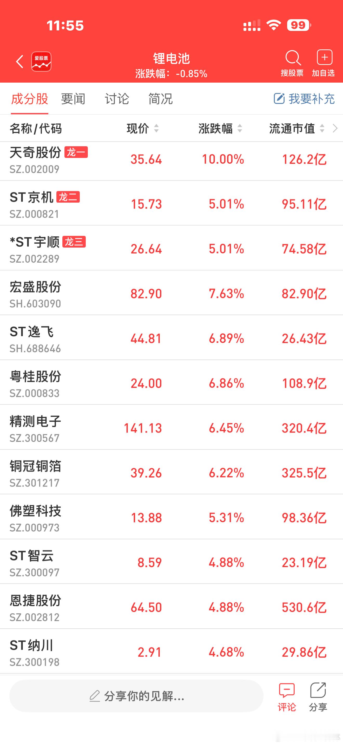 a股锂电池 【瑞银：旗帜鲜明看好“中国锂” 大幅上调锂辉石、碳酸锂价格预测 市场