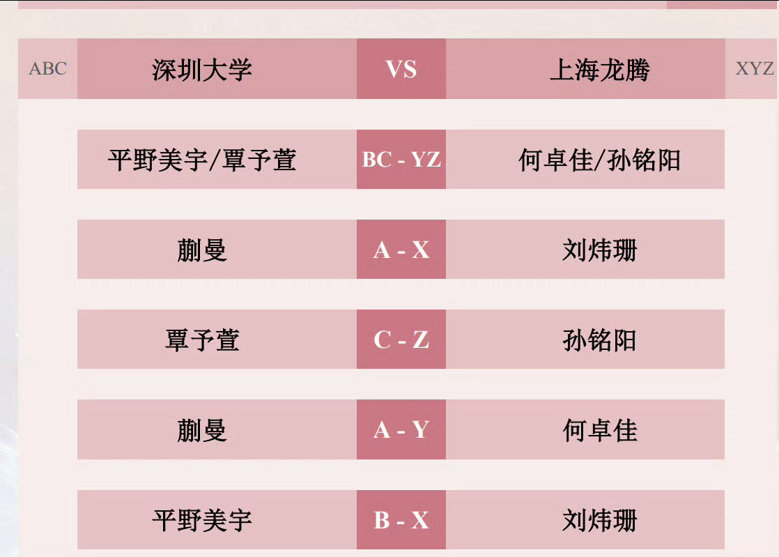 乒超2025赛季中国乒乓球俱乐部超级联赛总决赛丨女团半决赛【深圳大学🆚上海龙腾