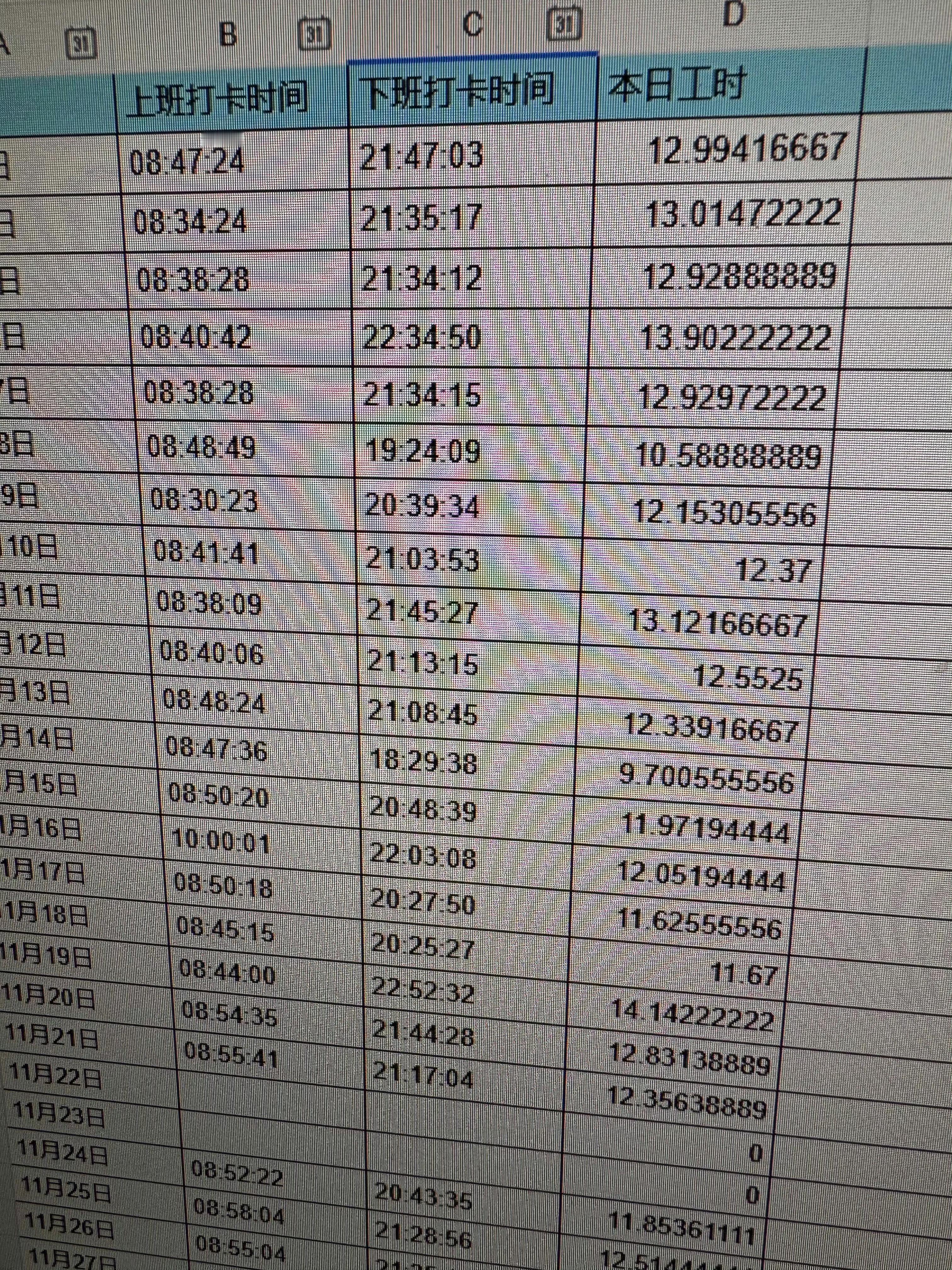 程序员猝死当天5次访问公司OA系统打卡不意味着下班 意味着他回家工作了 