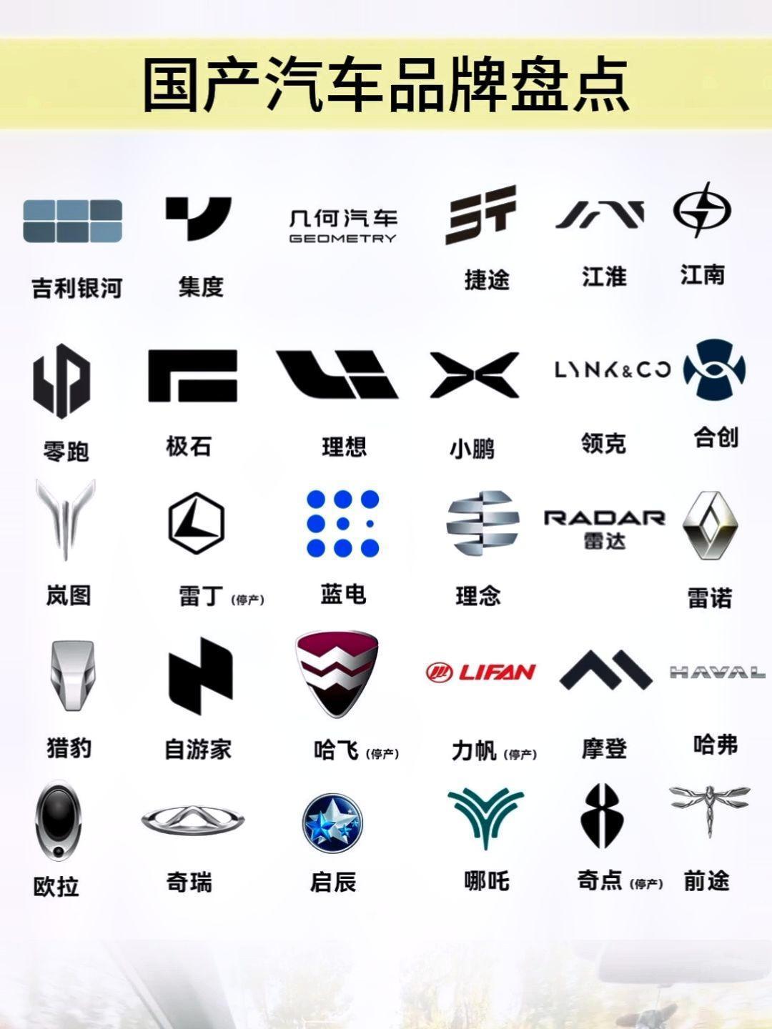 知名咨询公司：现在中国的129家电动汽车品牌，多数将被迫退出市场，到2030年仅