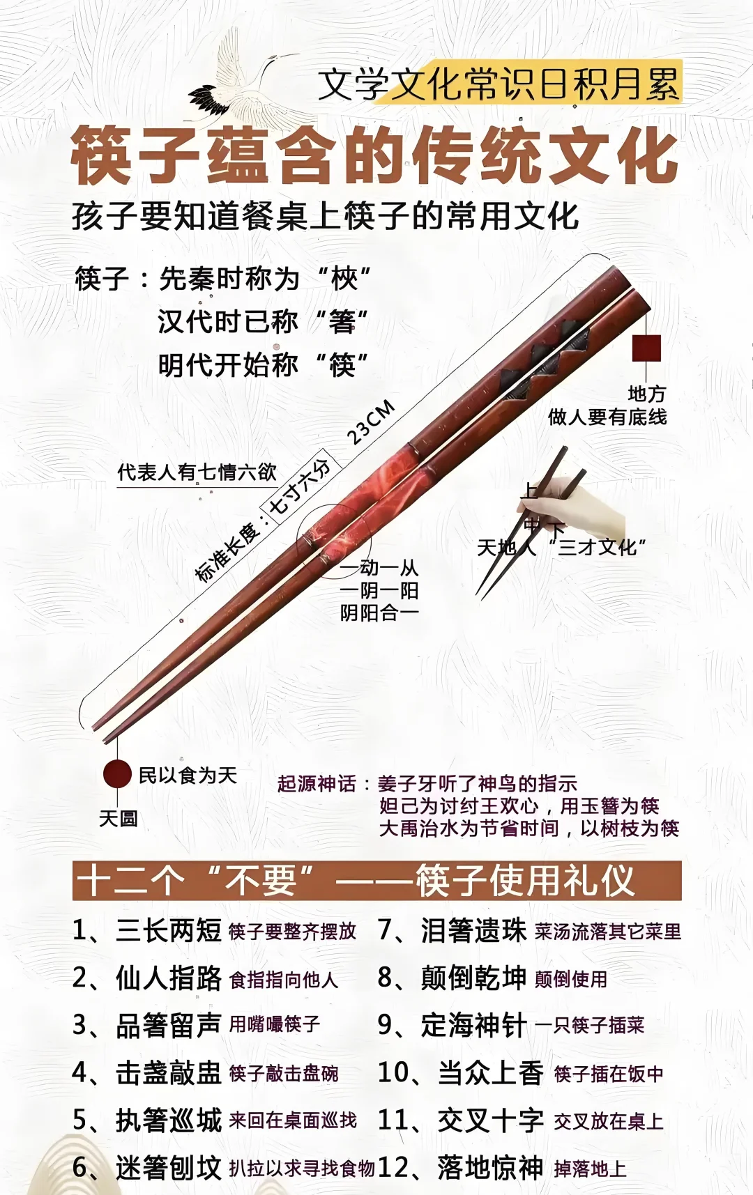 小细节，大乾坤，别让一双筷子暴露你的短板！