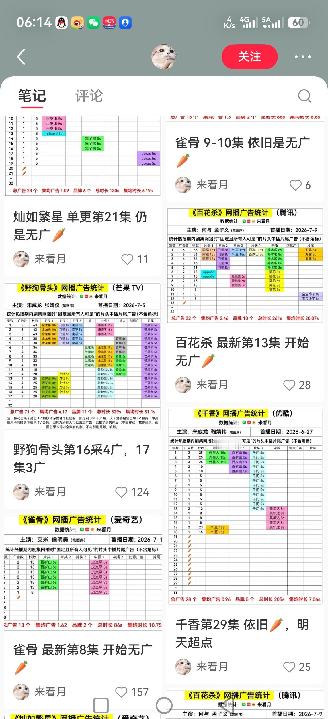 在播剧团名“萝卜开会”！灿如繁星雀骨百花杀千香组成萝卜团，虞书欣侯明昊孟子义鞠婧