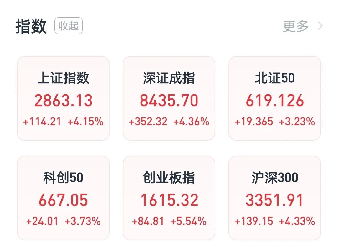 9月24日，A股迎来了底部百点长阳。
        今天上午央行、证监会的发布