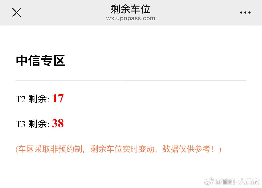 除了过年，也就节日才有这么多空车位…唉🤦♂️都是苦B的出差党啊…… 