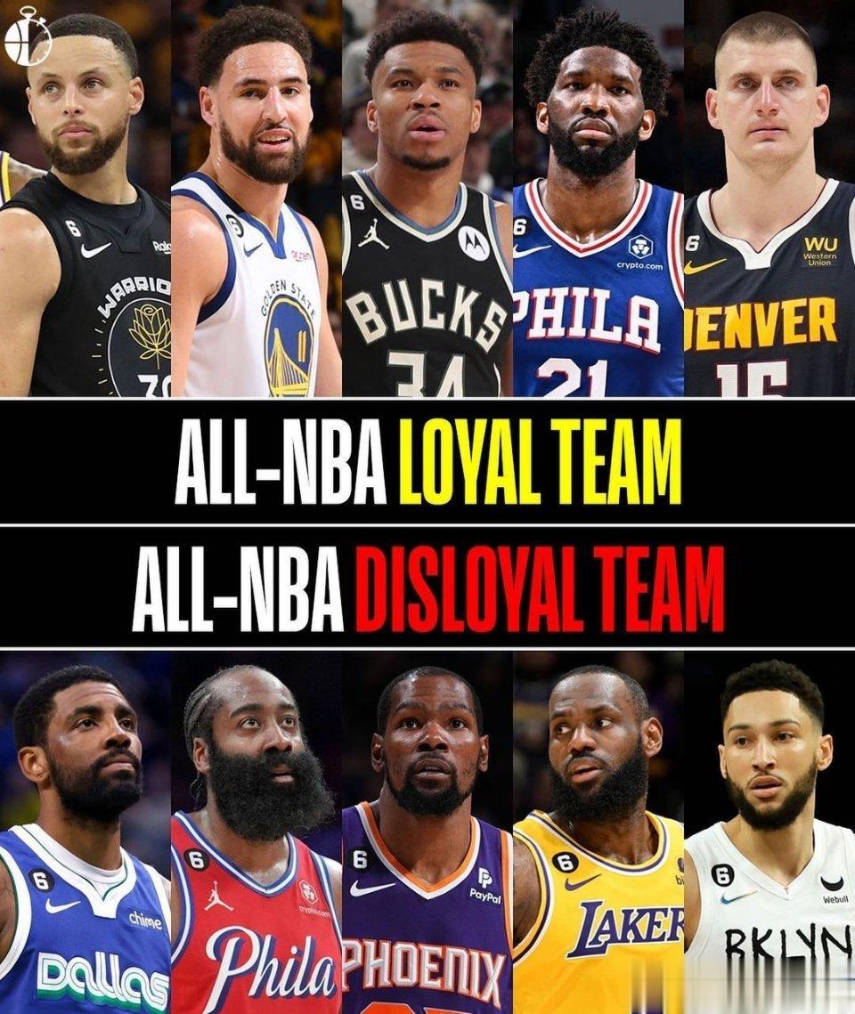 美媒发问：现役NBA忠诚队最佳阵容 VS 不忠诚队最佳阵容，谁能赢？ ​ ​​​