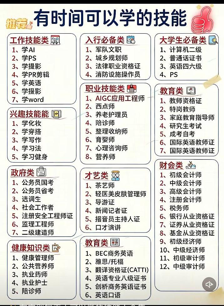 有空别躺平，真的能挖到好多低成本高回报的技能！

哪怕是退休后大把空闲的长辈，都