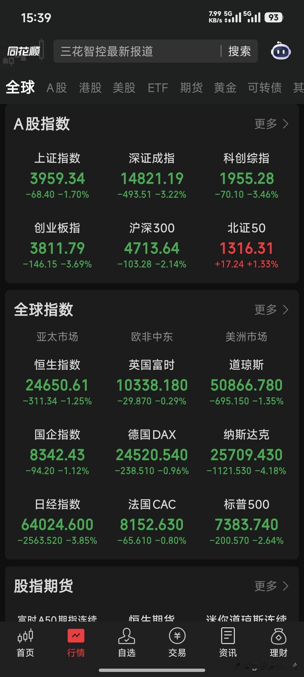 大家都还好吗[流泪][流泪][流泪][流泪]修心究竟是为了什么?修心必修课