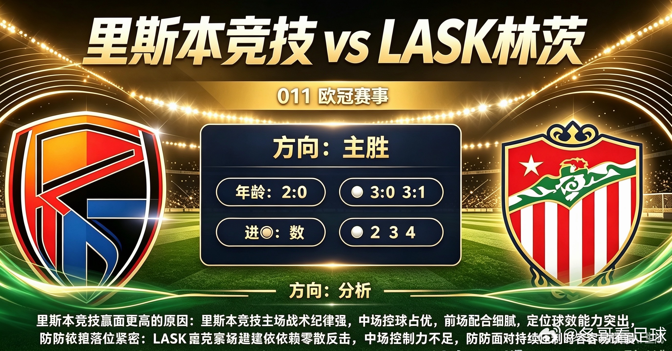 里斯本竞技 vs LASK林茨011欧冠方向：主胜年龄：2:0 3:0 3:1进