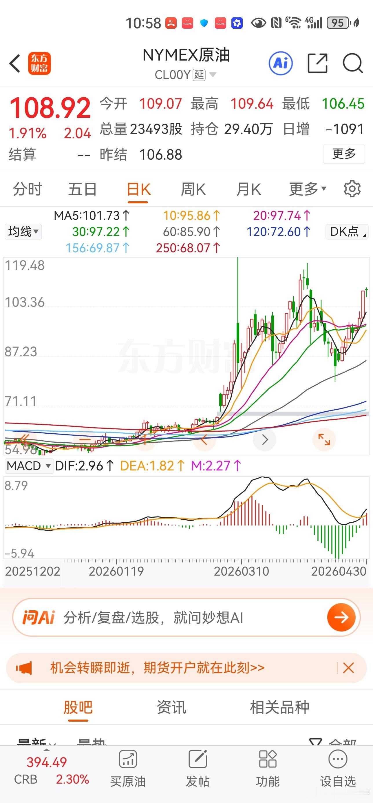 国际油价继续走高，亚太股市普跌 