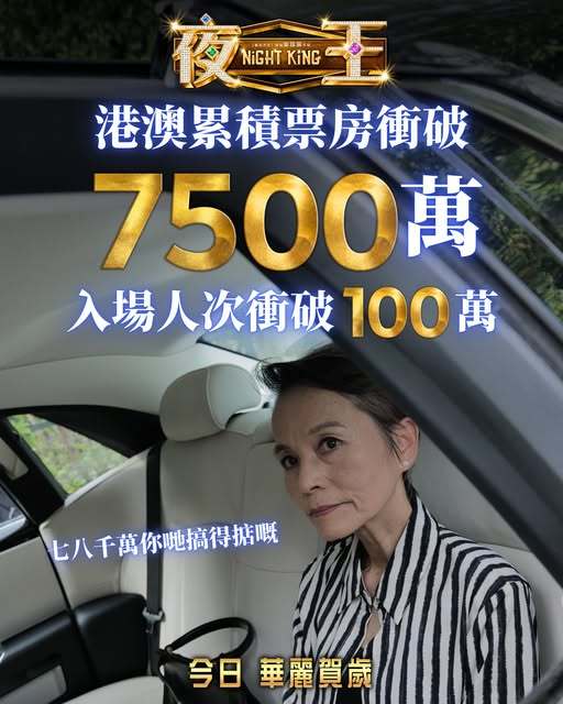 《夜王》港澳累积票房冲破7500万。春节档马上有戏