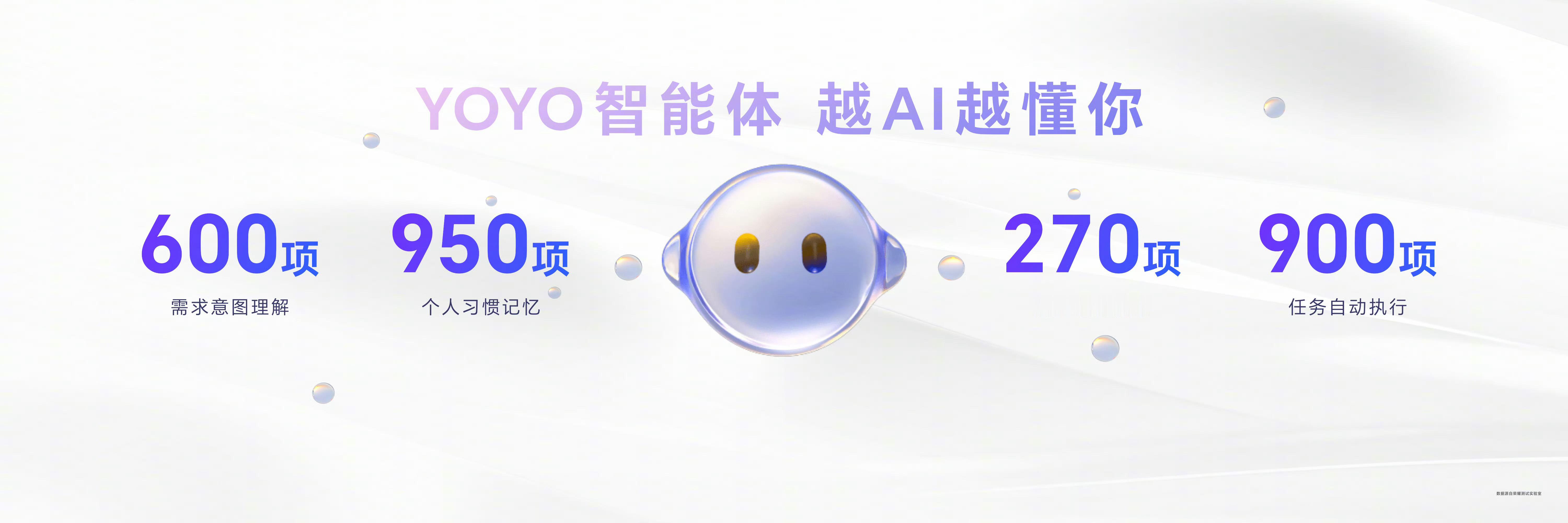 荣耀MagicOS 9.0-YOYO智能体：沉浸模式+小窗运行支持智能填表​​​