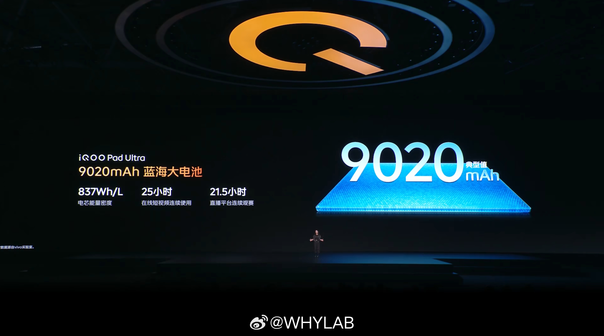 iQOO Pad Ultra 内置 9020mAh 蓝海大电池（第四代硅负极、第