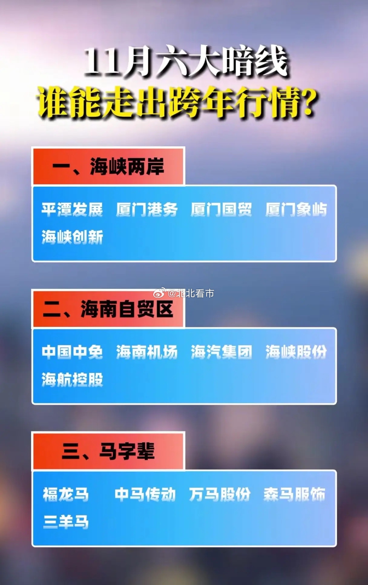 今年11月这六大暗线，是跨年行情“政策+产业+资金”三重共振的典型标的，走出趋势