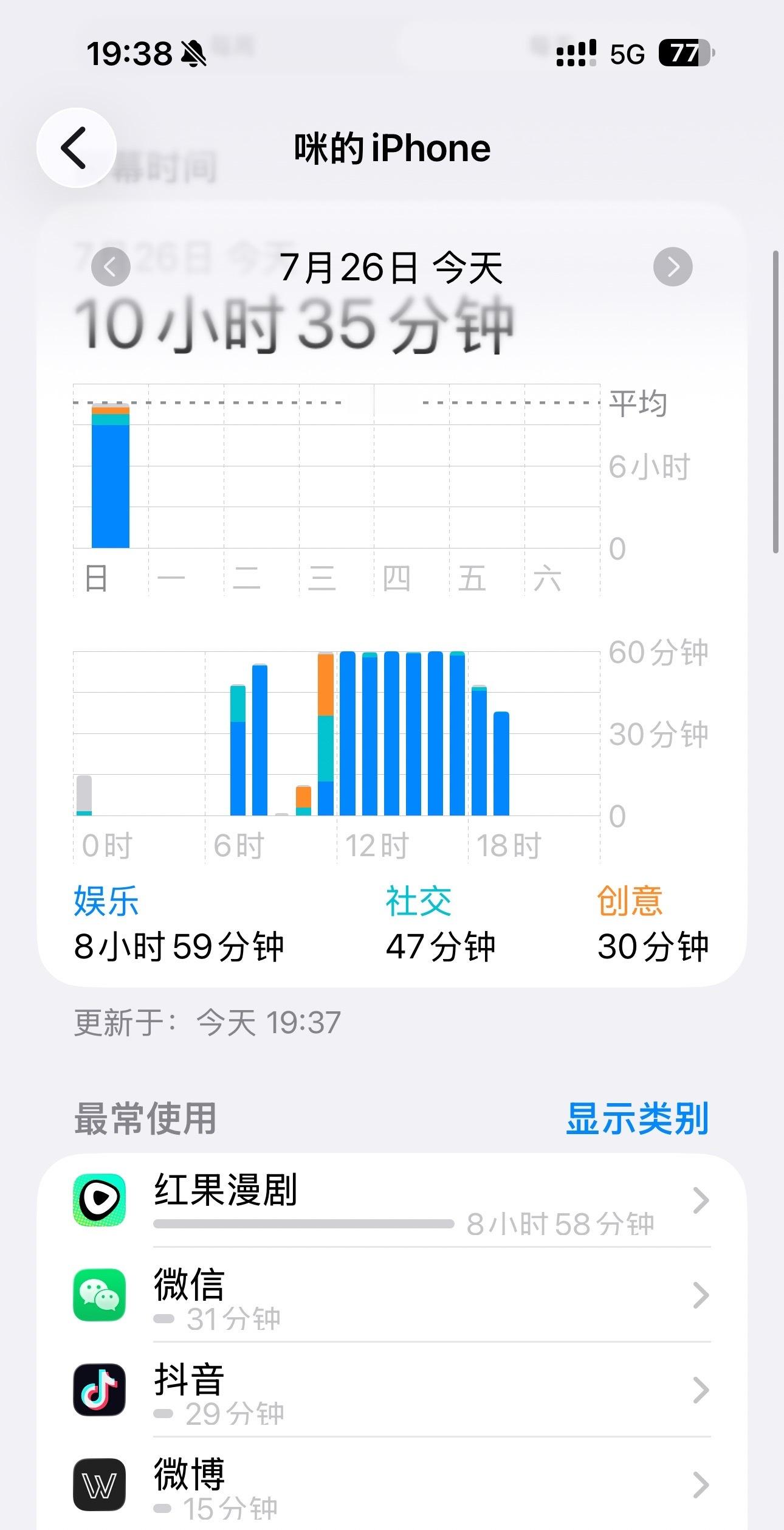 看了一下午终于看完了
