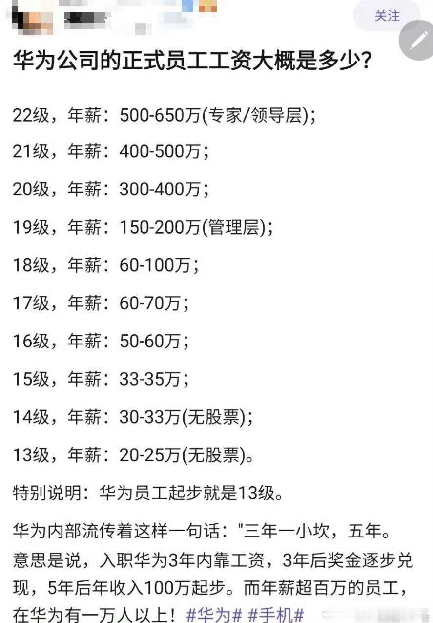 华为正式员工工资，据说年薪超百万的有一万人以上[傻眼]#华为##问界##鸿蒙智行