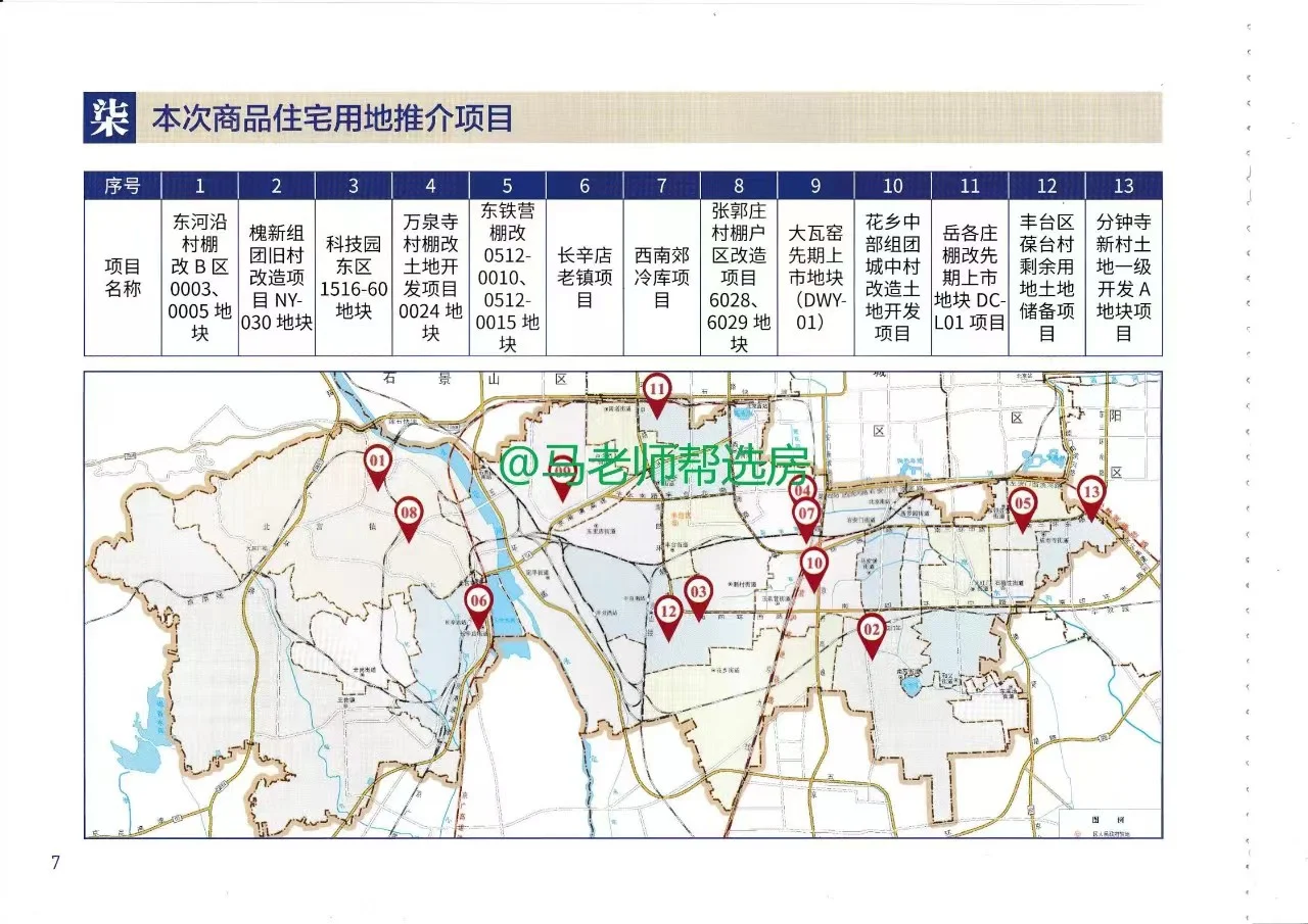 今年的丰台，卷得厉害，单看三、四环的供地，就占了大多数。这些项目一旦入市，丰台楼...