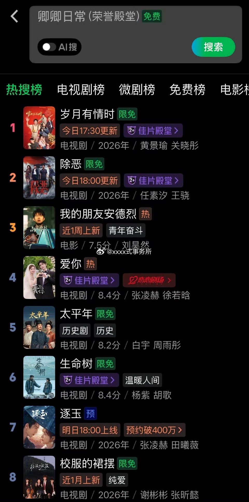 张凌赫爱你长尾太强了 播了一年多了 站内热搜第四 逐玉也在榜上