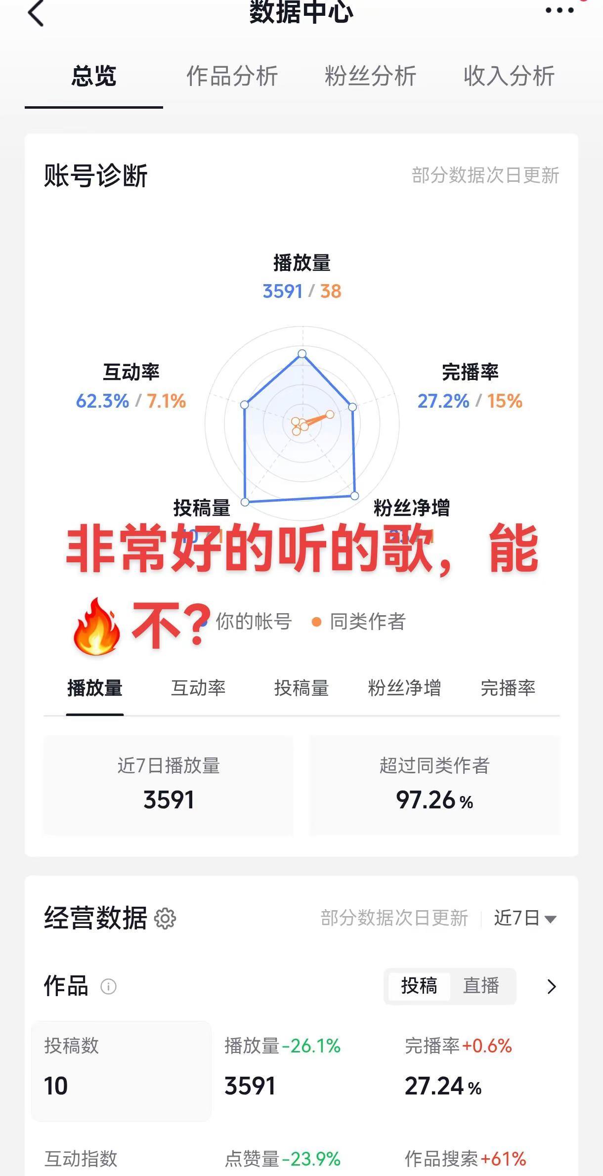 如何做好数据分析非常好听