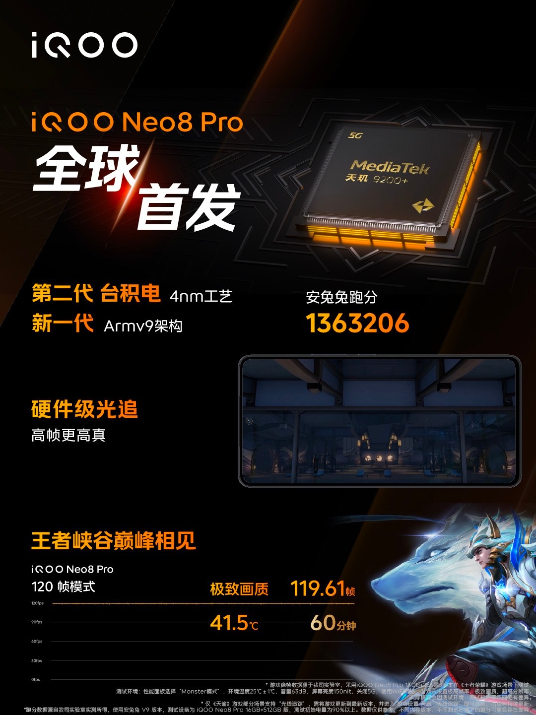 iQOO Neo8 Pro全球首发天玑9200+安兔兔V9跑分达到1363206
