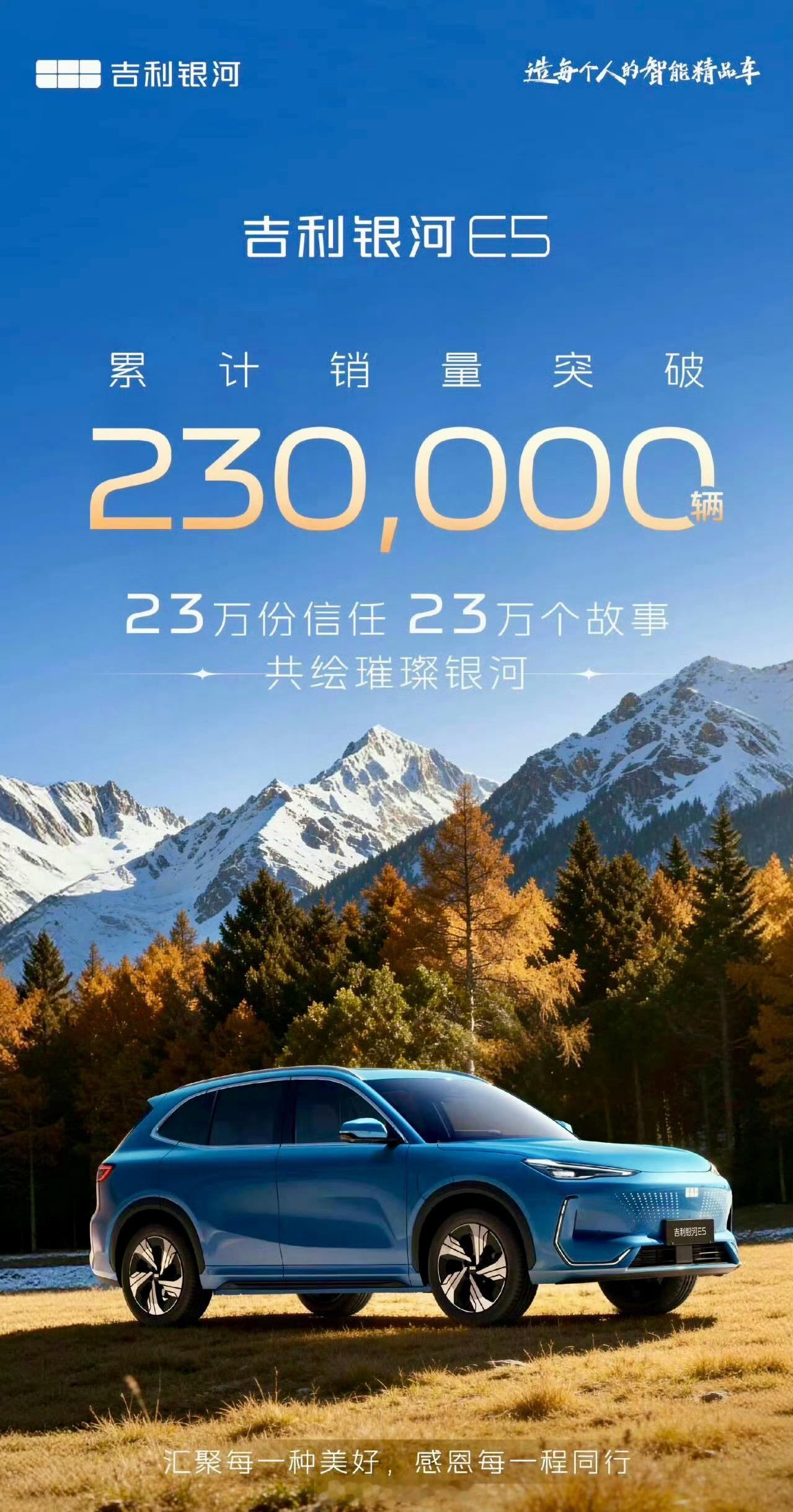 吉利银河E5鲨疯了！ 上市仅16个月，全球交付量突破 23万辆。首月交付超1.2