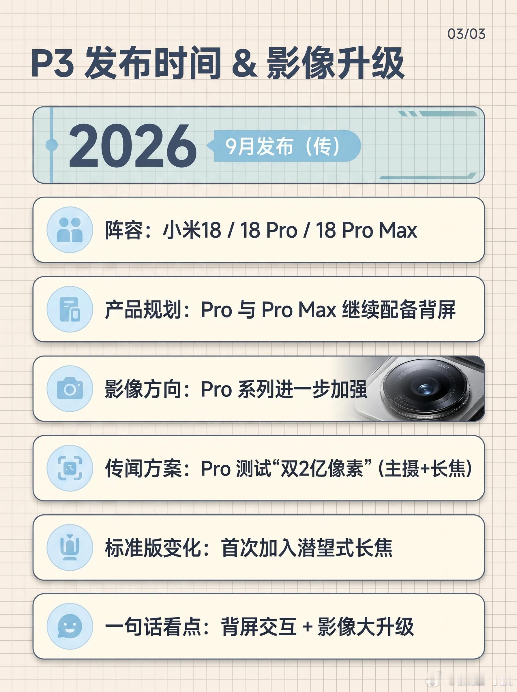 小米18 Pro/Pro Max预计2026年9月发布，将继续搭载背屏，主打“A
