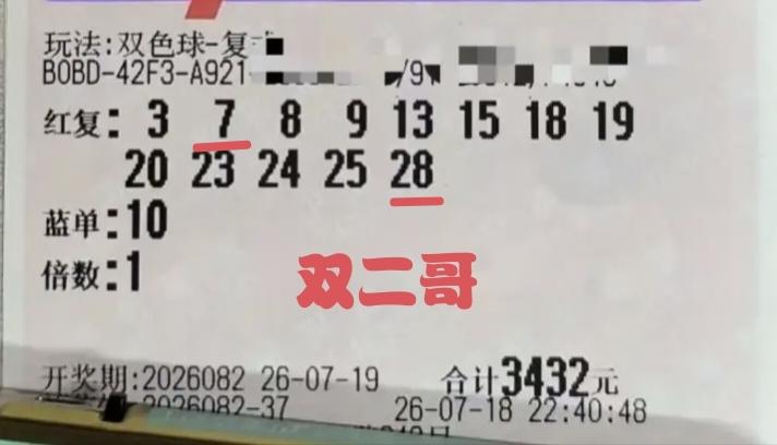 运气实在差的双二哥，在第82期福彩双色球赛道当中，又败下阵来，他奉献的两张彩票，
