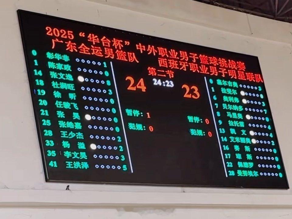 第一节比赛结束，广东全运男篮24-23暂时领先西班牙职业队1分，广东这边三分投的