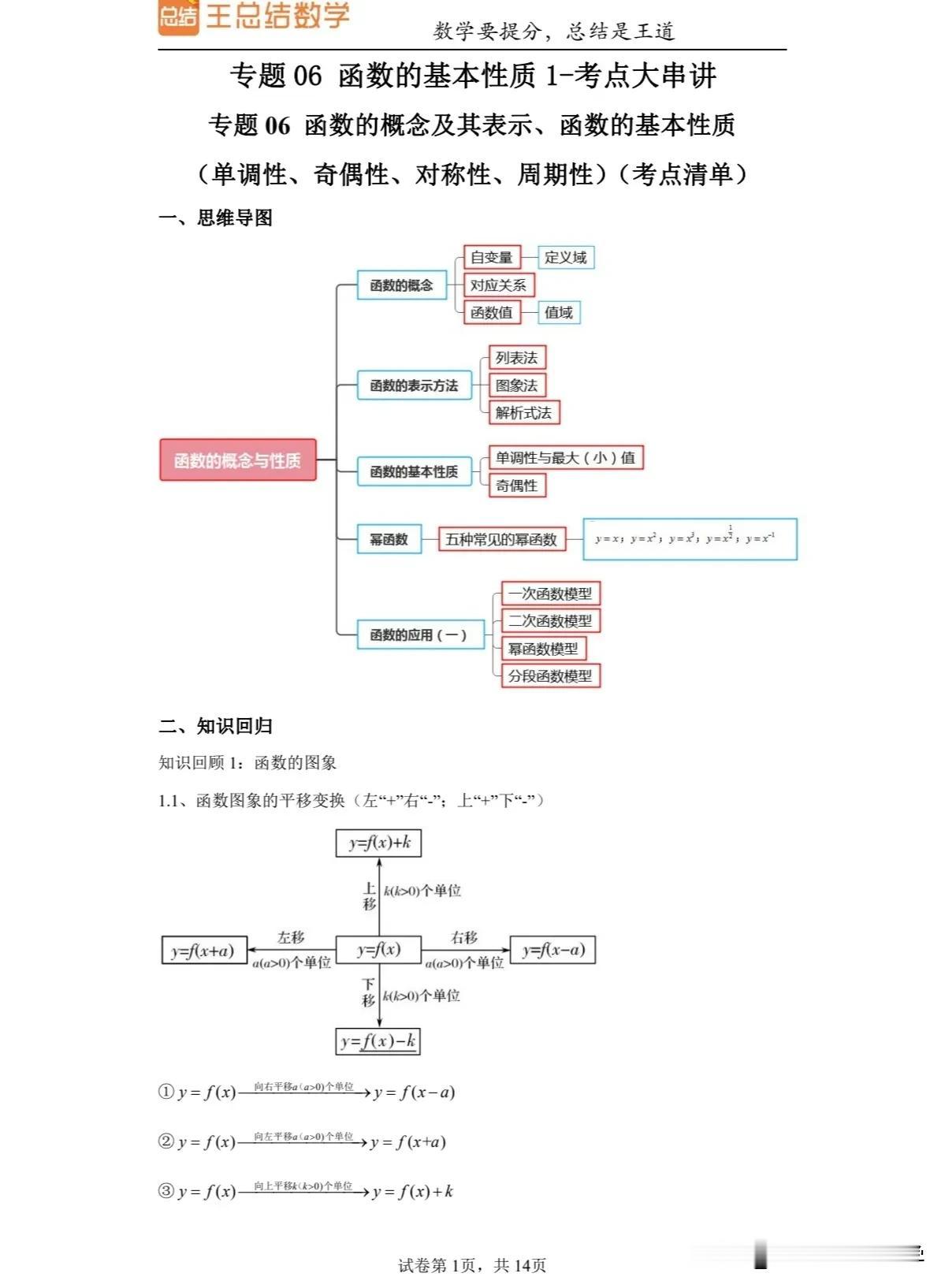 函数性质大盘点
高中数学函数是非常重要且有难度的一个知识点，函数学得好不好直接影