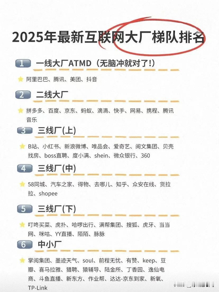 物是人非，曾经的互联网一线大厂，竟然很多已经不在线了。