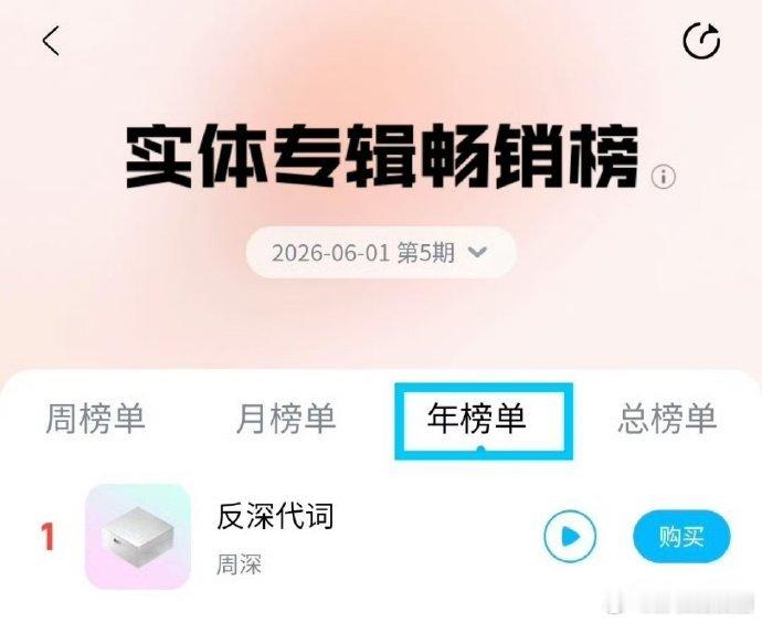 周深年度实体专辑榜首实力加冕，荣耀登顶！周深拿下年度实体专辑榜首，亮眼成绩背后是