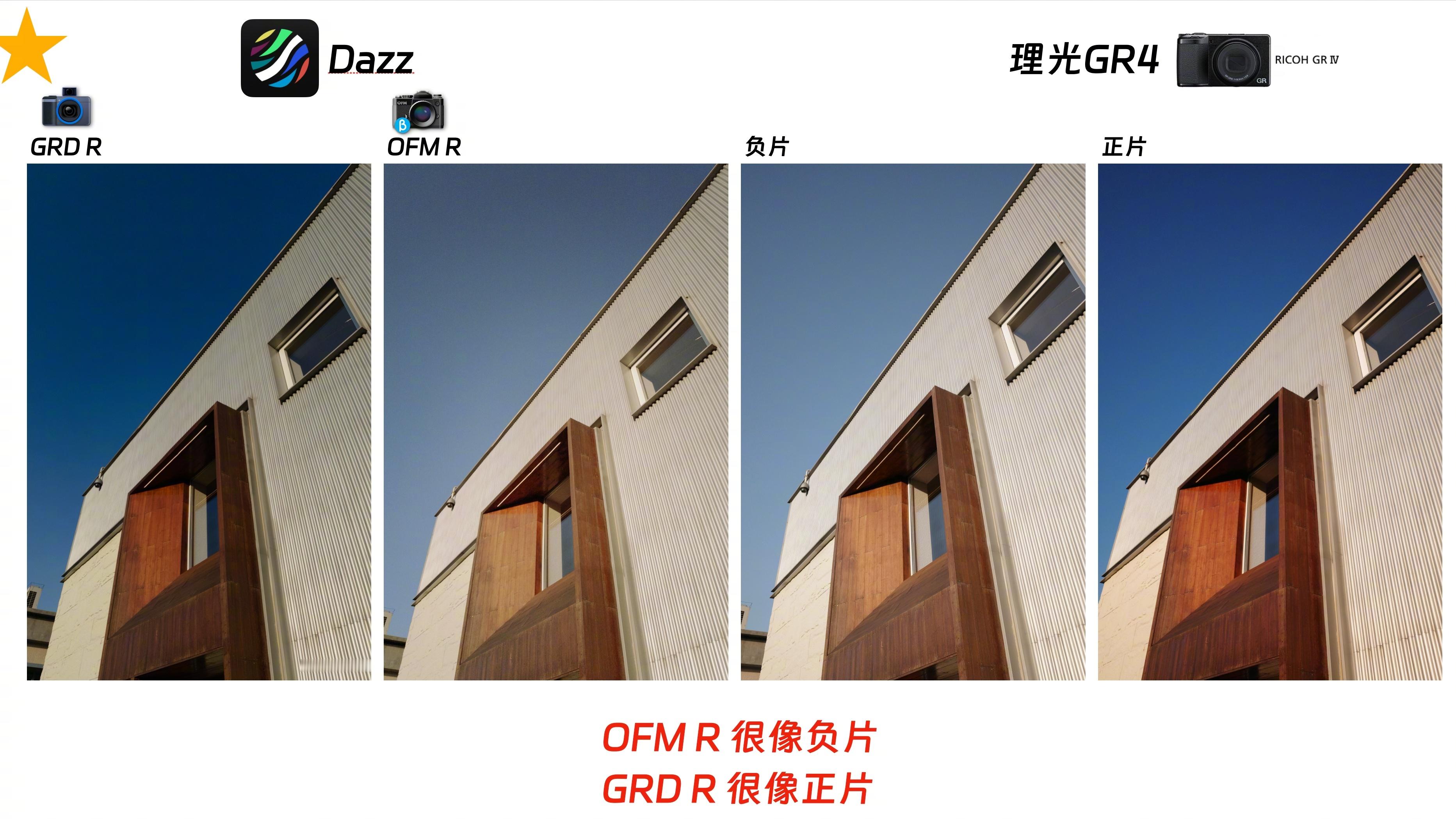 服啦！理光GR 4 太热了 黄牛炒到 1w 多...然后听朋友说Dazz 里面有