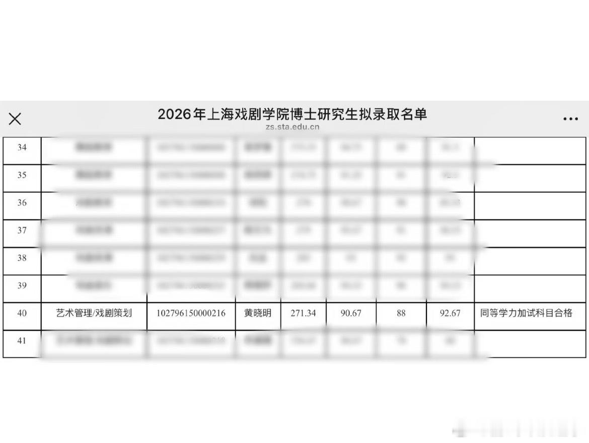 黄晓明上岸 只恭喜不提问那年的事翟天临，提问的人，围观的人统统都有责任，而黄晓明