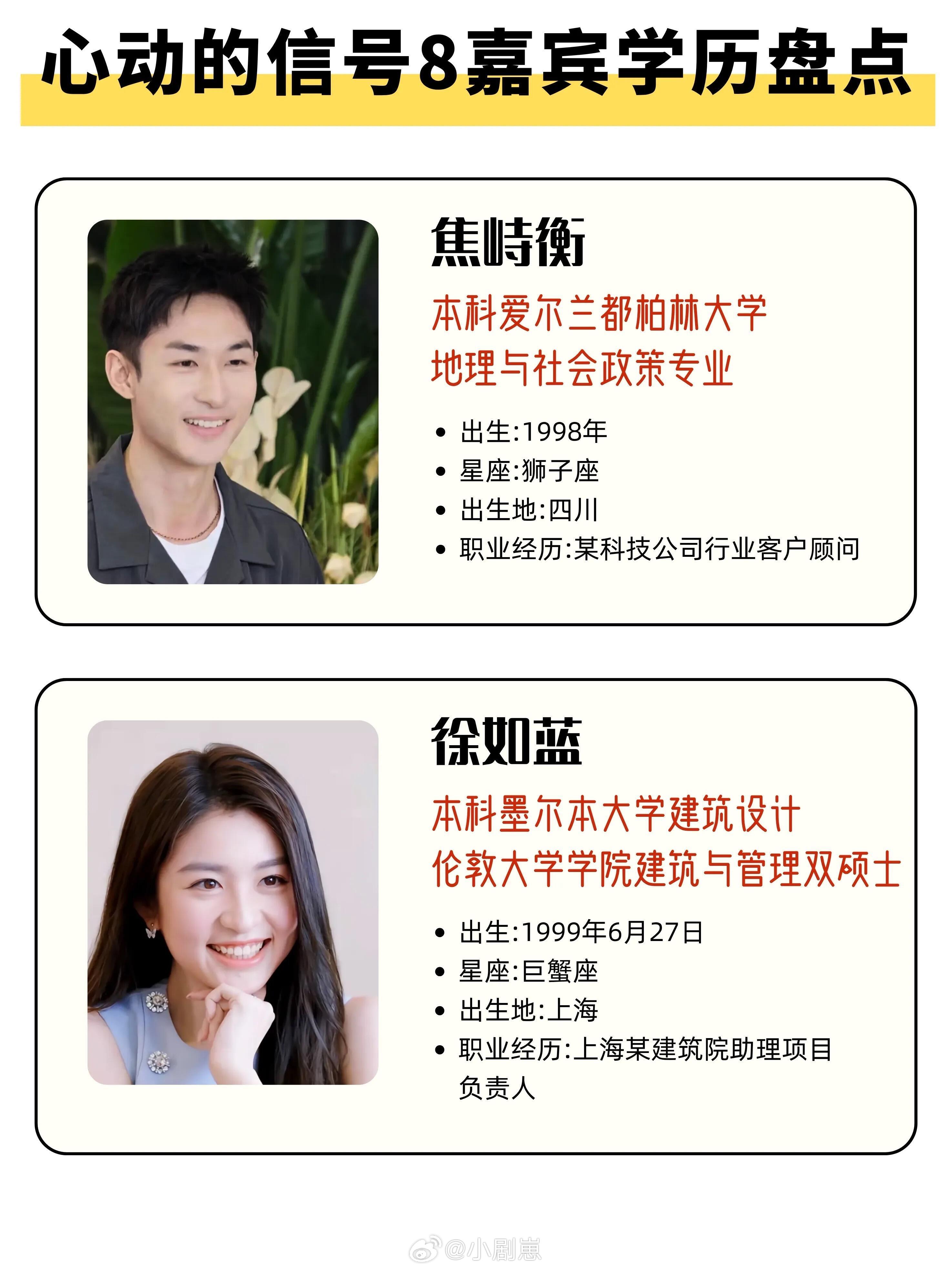 心动的信号[超话] 心动八男女嘉宾学历盘点心动的信号‖ ​​​