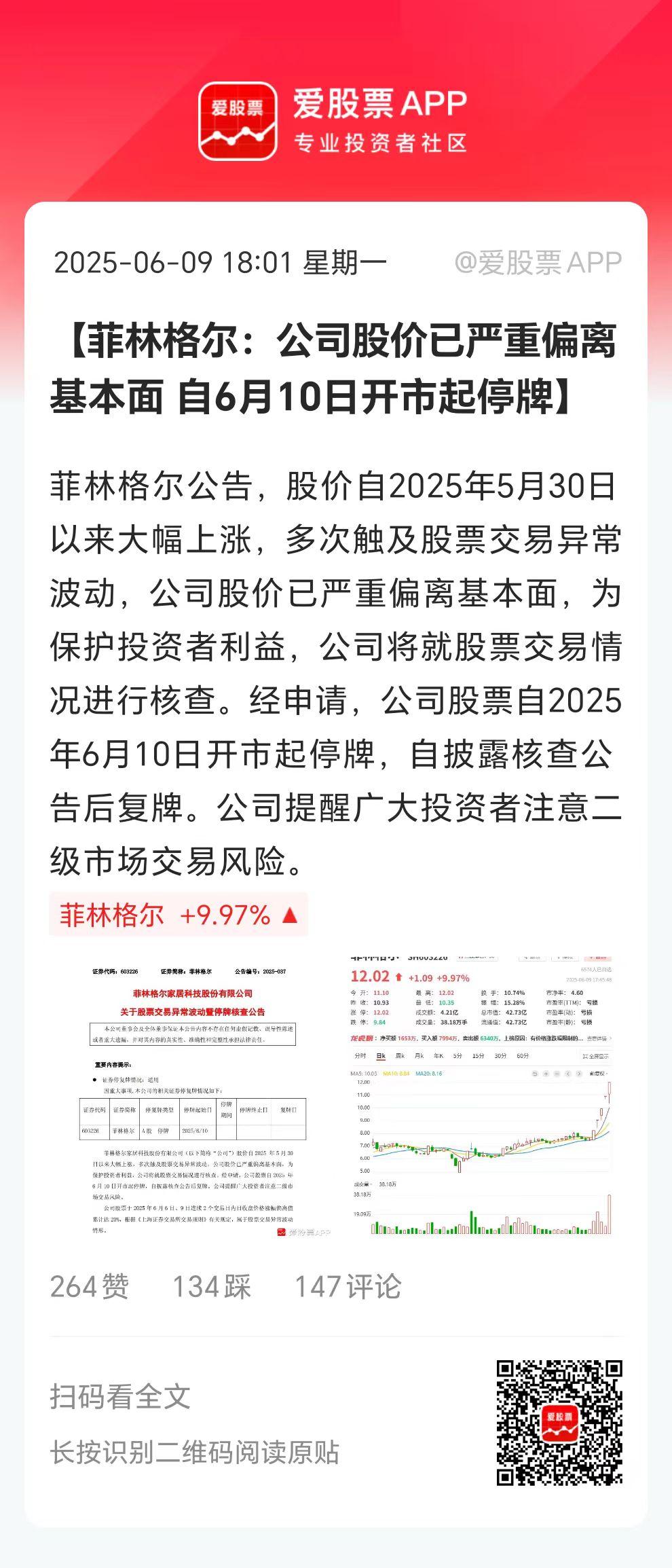 菲林格尔突然特停了，这个票之前4连板，今天都没有封住涨停。为啥6连板的共创草坪和
