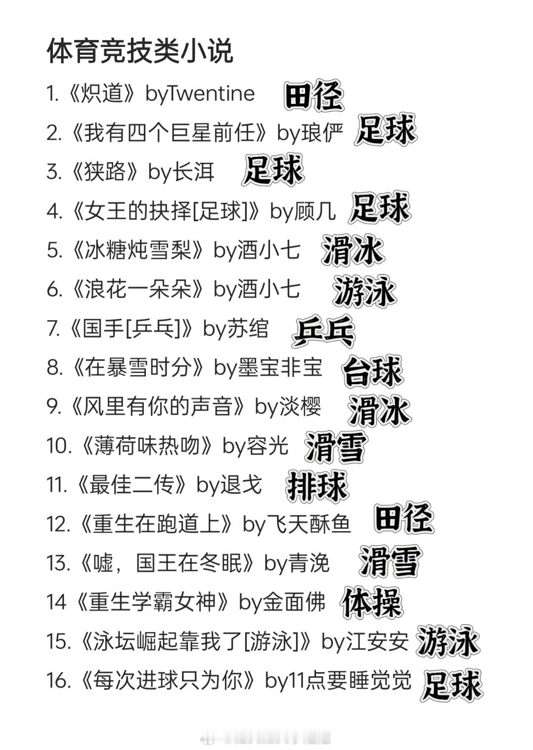 来一波热血沸腾的体育竞技类小说呀！！谁能拒绝超燃体育竞技，主角是运动员的文啊来来