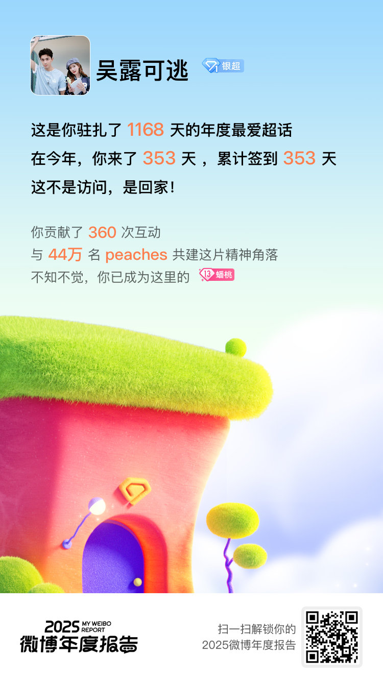 微博年度报告 毫无悬念，我的年度TOP1超话必须颁给吴露可逃 ！这里是同好基地，