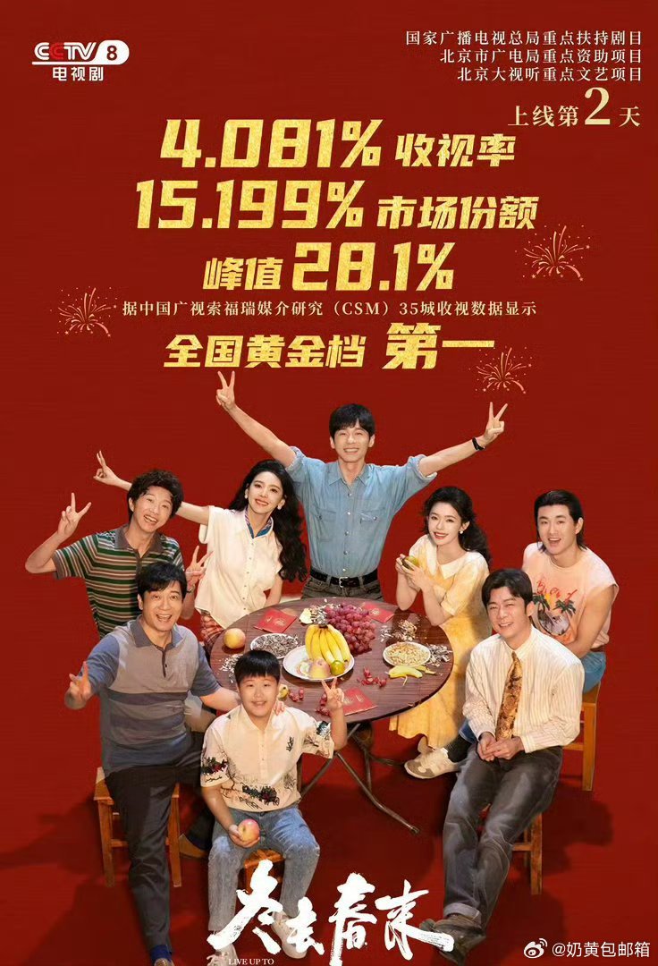 冬去春来收视破4登顶看到《冬去春来》收视破4的消息，我忍不住要为桃点赞！九十年代