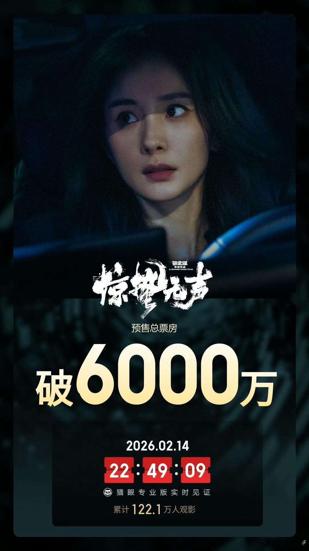 春节档电影《惊蛰无声》预售总票房已破6000万！期待杨幂｜白帆女士！精彩人设，精