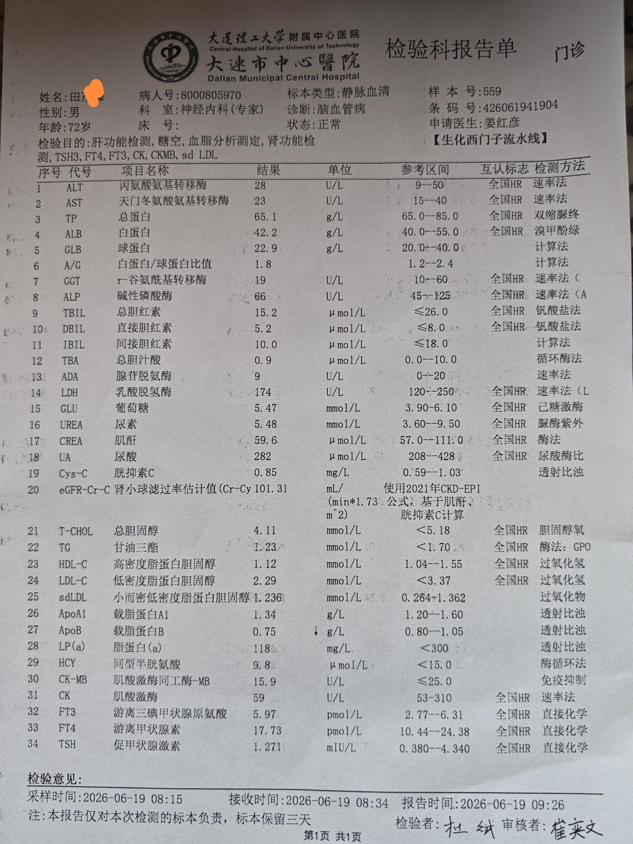 前些日子，还在琢磨着，如果这一次年度体检，各项指标没啥问题的话，是否可以把他汀药
